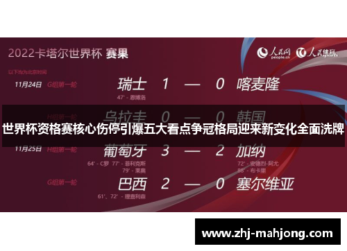 世界杯资格赛核心伤停引爆五大看点争冠格局迎来新变化全面洗牌