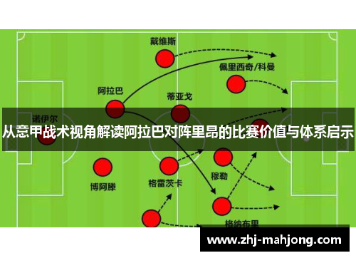 从意甲战术视角解读阿拉巴对阵里昂的比赛价值与体系启示
