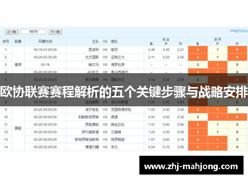 欧协联赛赛程解析的五个关键步骤与战略安排