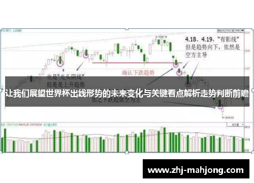 让我们展望世界杯出线形势的未来变化与关键看点解析走势判断前瞻