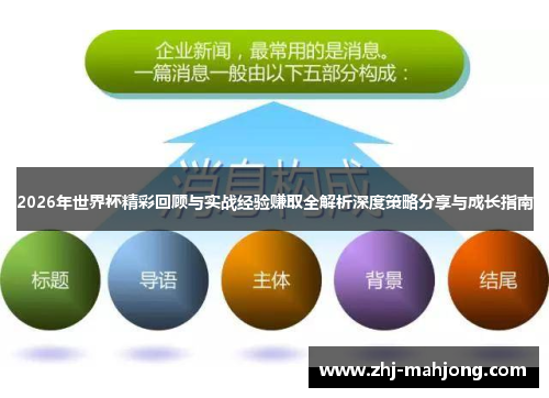 2026年世界杯精彩回顾与实战经验赚取全解析深度策略分享与成长指南