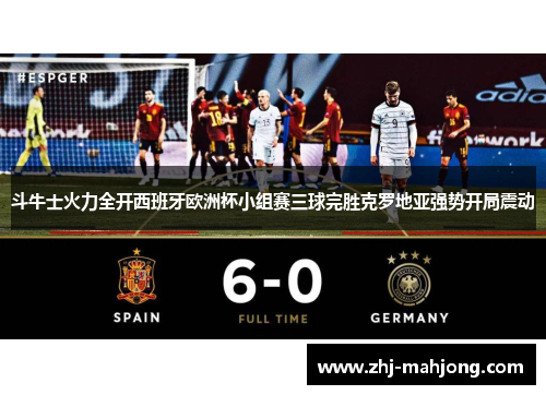 斗牛士火力全开西班牙欧洲杯小组赛三球完胜克罗地亚强势开局震动 斗牛士火力全开西班牙欧洲杯小组赛三球完胜克罗地亚强势开局震动