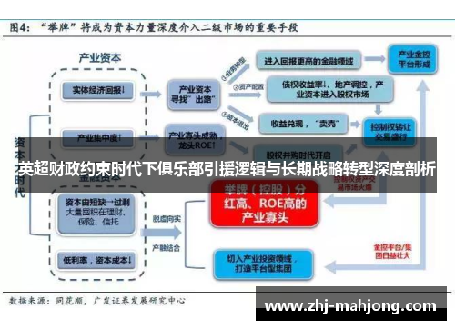英超财政约束时代下俱乐部引援逻辑与长期战略转型深度剖析