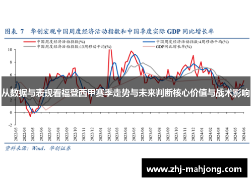 从数据与表现看福登西甲赛季走势与未来判断核心价值与战术影响