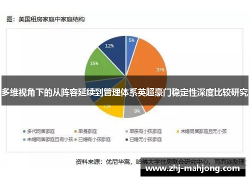 多维视角下的从阵容延续到管理体系英超豪门稳定性深度比较研究