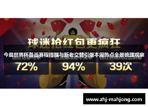 今晨世界杯备战赛程提醒与新老交替引爆本周热点全景梳理观察 今晨世界杯备战赛程提醒与新老交替引爆本周热点全景梳理观察