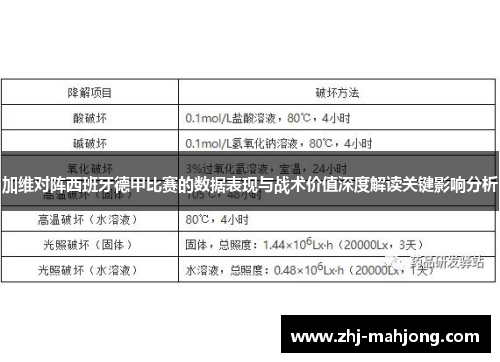 加维对阵西班牙德甲比赛的数据表现与战术价值深度解读关键影响分析 加维对阵西班牙德甲比赛的数据表现与战术价值深度解读关键影响分析